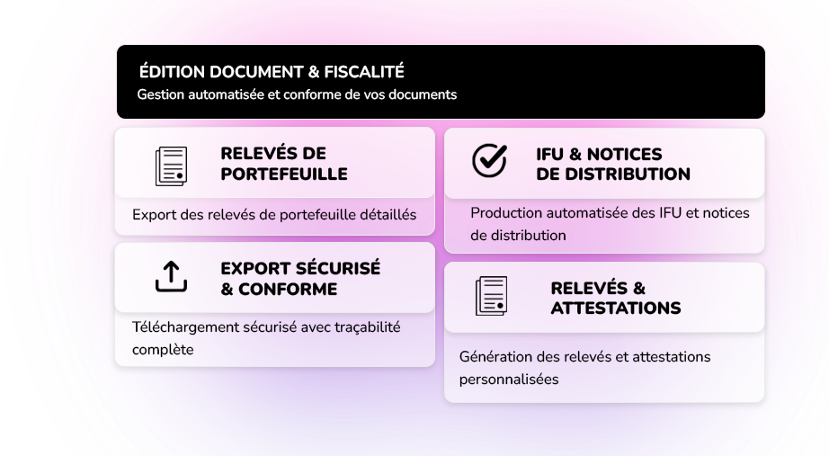 ERP Édition documentaire et fiscalité