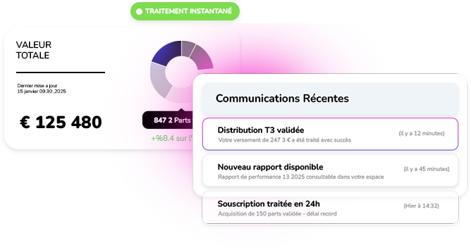 Tenue de registre Expérience investisseur améliorée