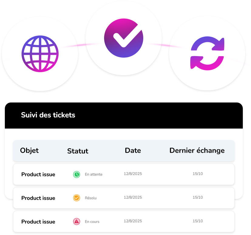 Souscription Digitalisée Registre et transferts