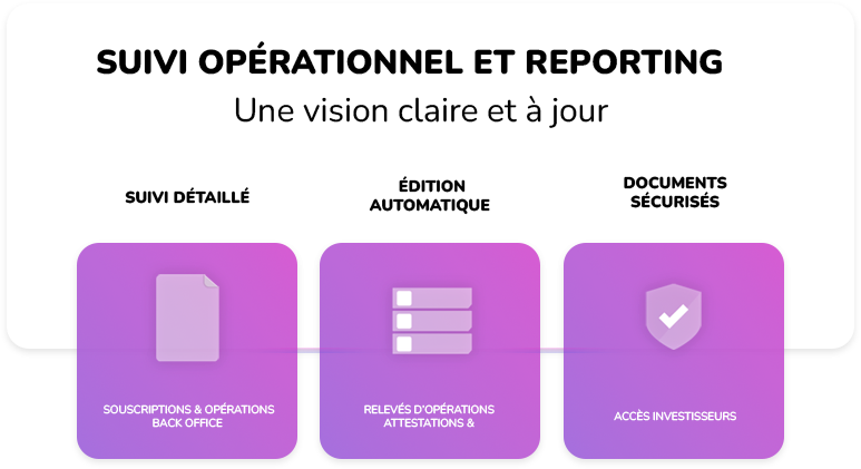 Souscription Digitalisée Suivi opérationnel et reporting