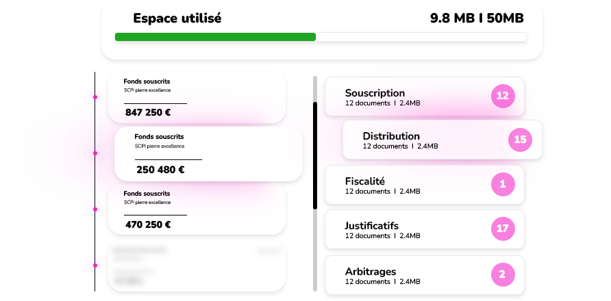 Tenue de registre Traçabilité et archivage sécurisé