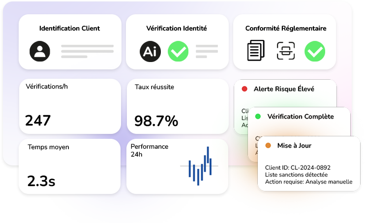 KYC & LCB-FT Automatisation complète du contrôle KYC