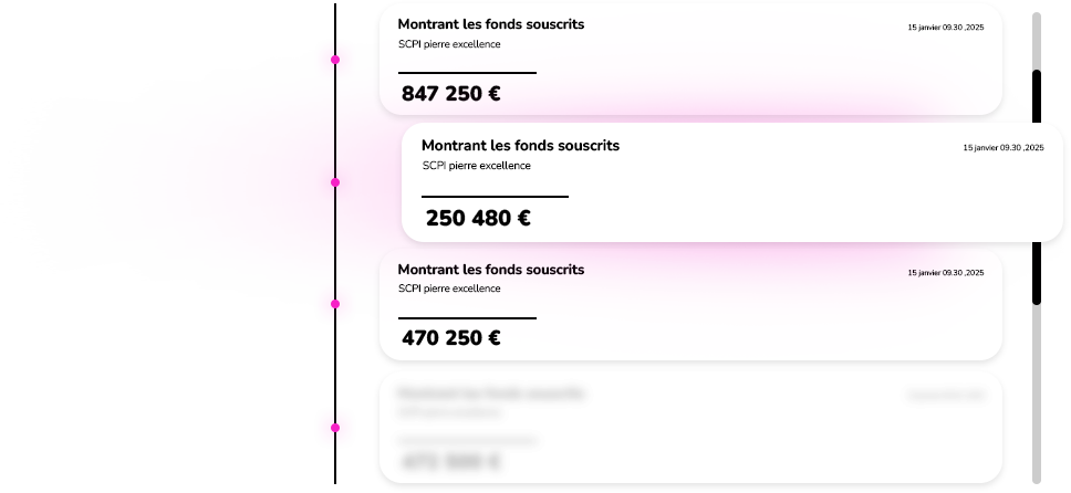 portail associé Suivi des distributions & flux financiers